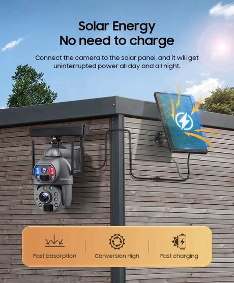 SHIWOJIA Solar 4G Security Camera With 360 Night Vision And 36X Zoom - stepyours.com