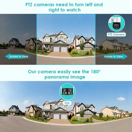 Besder 8MP 4K Dual Lens WiFi IP Camera AI Human Detection Outdoor Security - stepyours.com