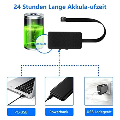 1080P HD WiFi Mini Camera Motion Detection Remote View P2P Wireless Cam Video Recorder Home Security Mini Camcorder Loop Record