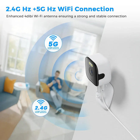 BESDER 5MP Indoor Cube Camera - AI Human Detection And Two - Way Audio - stepyours.com