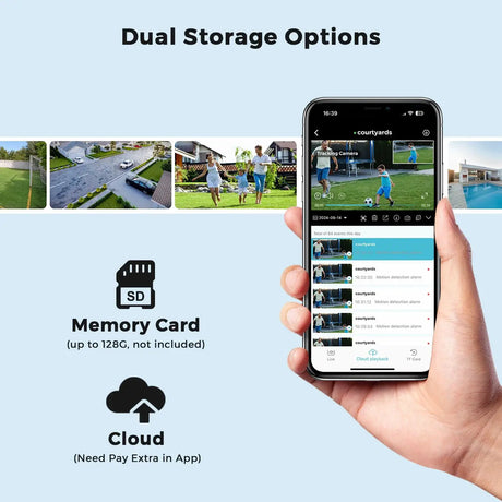 Outdoor Dual Screen IP Camera - 4K 15MP PTZ 10X Zoom AI Human Detection - stepyours.com