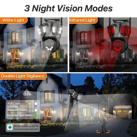 WONSDAR Three Screen WIFI IP Camera Outdoor - Dual Lens AI Human Detection Hooks - stepyours.com