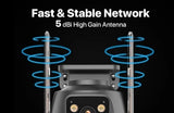 WONSDAR Dual Lens PTZ WiFi Camera Outdoor AI Security iCSee.add Hooks - stepyours.com