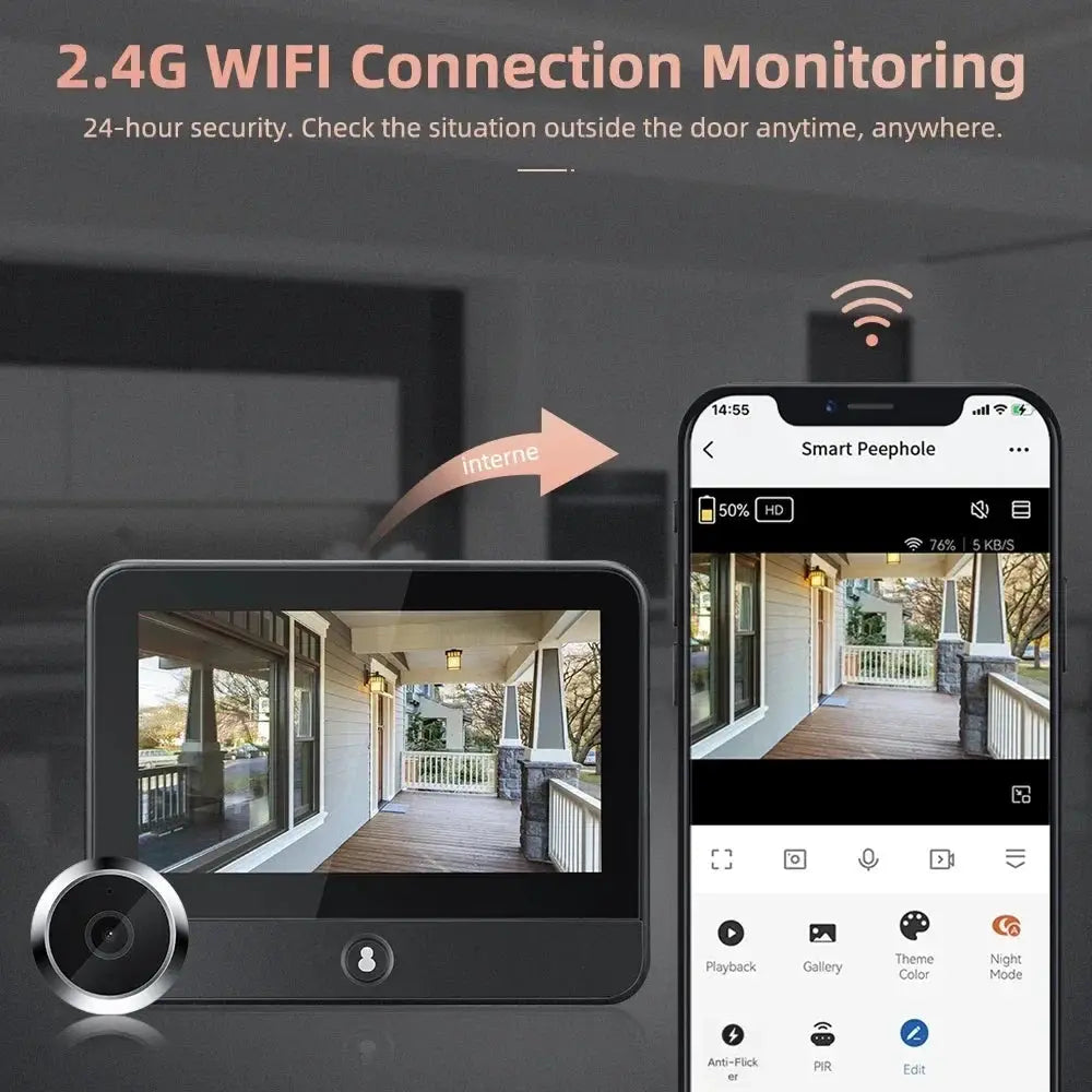 Awapow Tuya Wireless Radar Doorbell Wifi Door Peepholes Camera PIR Motion Detection 1080P Night Vision 4.3 Inch Rechargeable by stepyours.com