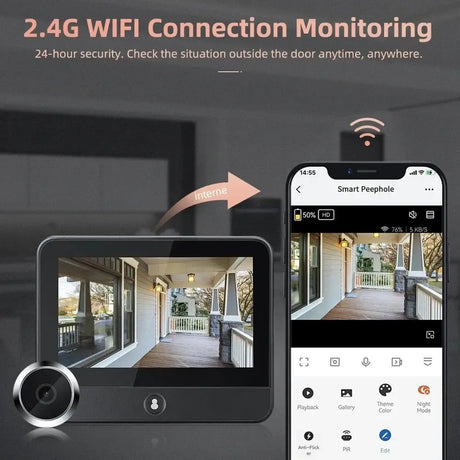 Awapow Tuya Wireless Radar Doorbell Wifi Door Peepholes Camera PIR Motion Detection 1080P Night Vision 4.3 Inch Rechargeable by stepyours.com