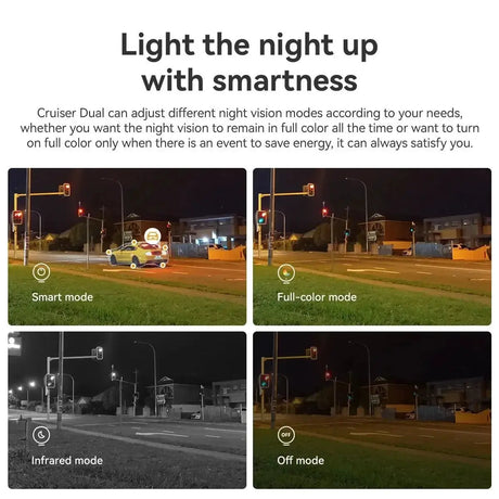 IMOU Dual Lens Outdoor PT Camera 360 AI Security With Human And Vehicle Alerts - stepyours.com