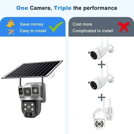 V380 Pro Solar Wifi Outdoor PTZ Dual Lens Camera Auto Tracking Hooks - stepyours.com