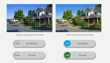 ASECAM 8MP 4K PTZ IP Camera Outdoor - AI Face Detection PoE Security Camera - stepyours.com