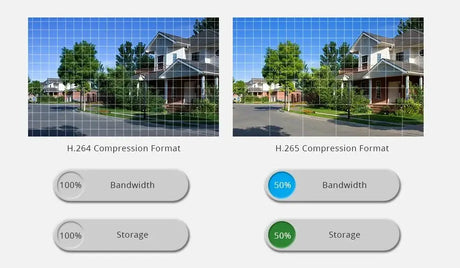 ASECAM 8MP 4K PTZ IP Camera Outdoor - AI Face Detection PoE Security Camera - stepyours.com