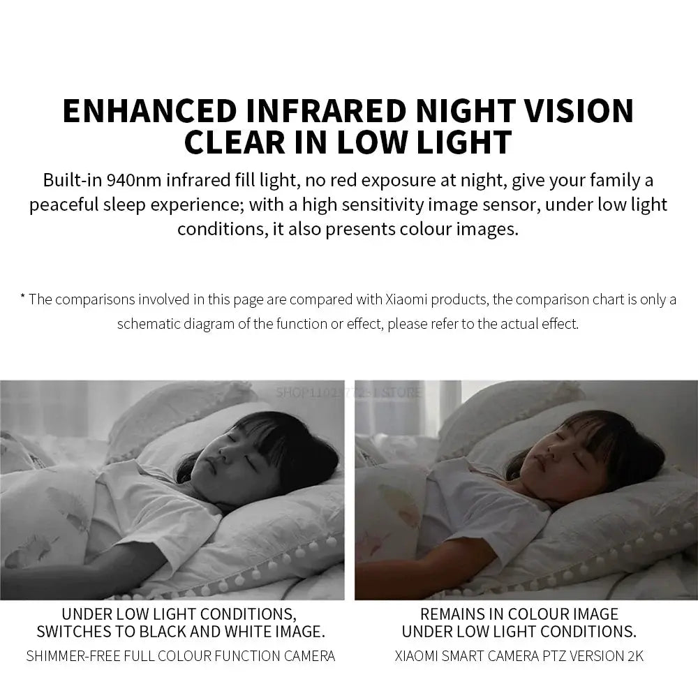 Xiaomi 360 Degree Mi PTZ 2K Security Camera AI Detection Indoor Night Vision by stepyours.com
