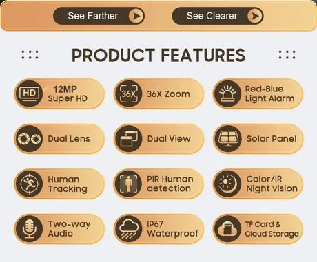 SHIWOJIA Solar 4G Security Camera With 360 Night Vision And 36X Zoom - stepyours.com