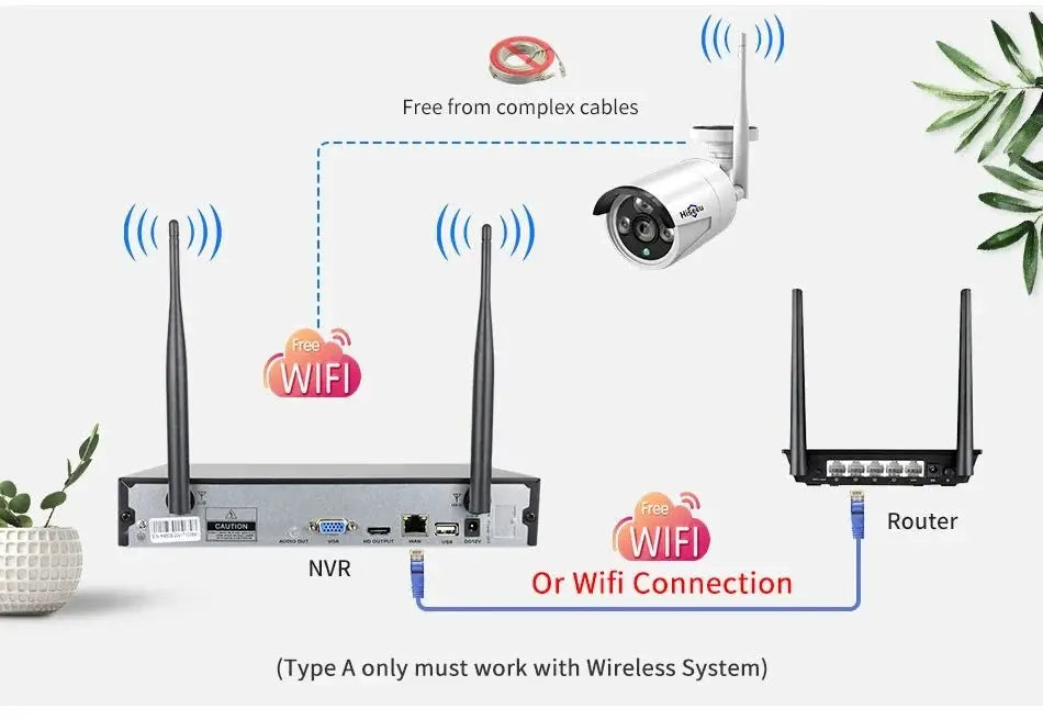 Hiseeu 3/5/8MP Wireless IP Camera - Waterproof 1080P WiFi Bullet for CCTV Kits - stepyours.com