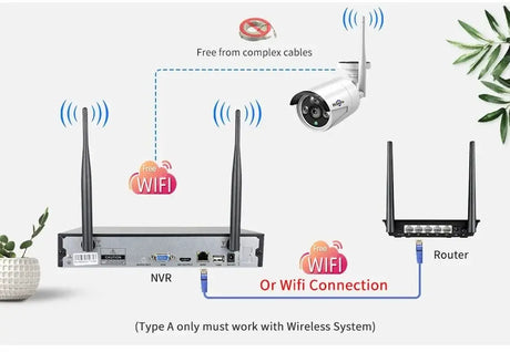 Hiseeu 3/5/8MP Wireless IP Camera - Waterproof 1080P WiFi Bullet for CCTV Kits - stepyours.com