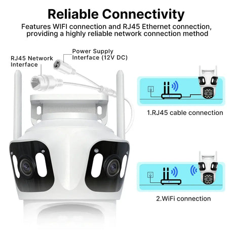 Three Lens PTZ IP Camera Outdoor WiFi Security Auto Tracking Three Screen App by stepyours.com