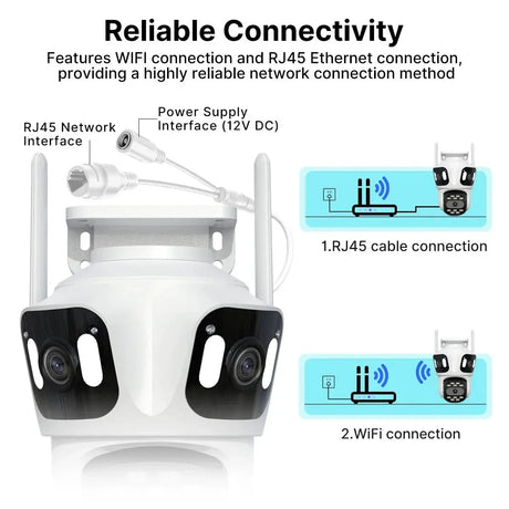Three Lens PTZ IP Camera Outdoor HD WiFi Security Auto Tracking CCTV Hooks - stepyours.com