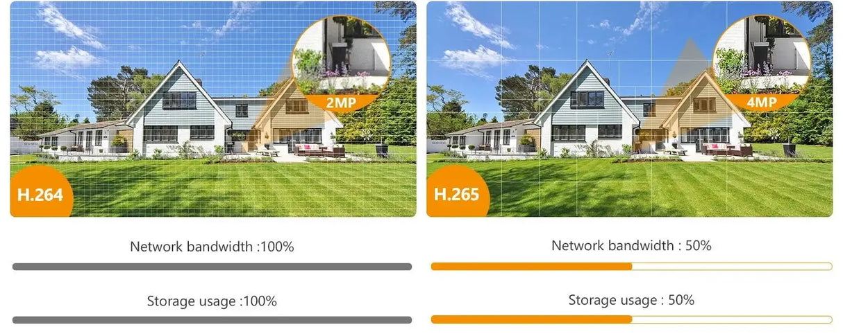 IMOU Ranger 4MP Bullet Lite Indoor Outdoor Security Camera AI Detection - stepyours.com