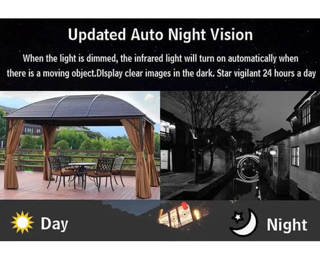 Camhipro Outdoor WiFi IP Camera 5MP 1080P With Instant Motion Alerts - stepyours.com