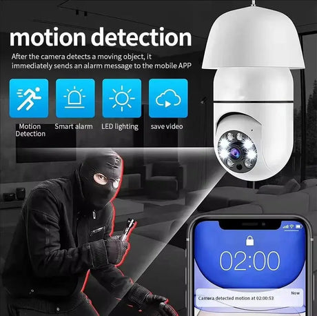 GEMODI 2.4G E27 WiFi Bulb Camera 1080P Night Vision Motion Two Way Audio - stepyours.com
