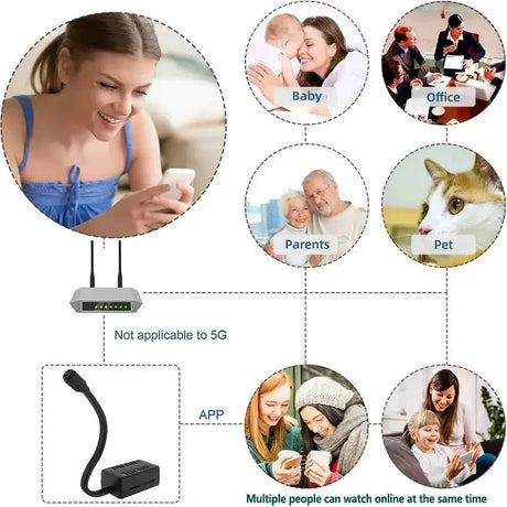 1080P WiFi Mini Security Camera for Indoor Surveillance