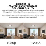 Xiaomi 360 Degree Mi PTZ 2K Security Camera AI Detection Indoor Night Vision by stepyours.com