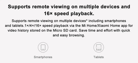 Xiaomi Smart Camera - 360 Degree Indoor Security With 2K Clarity by stepyours.com