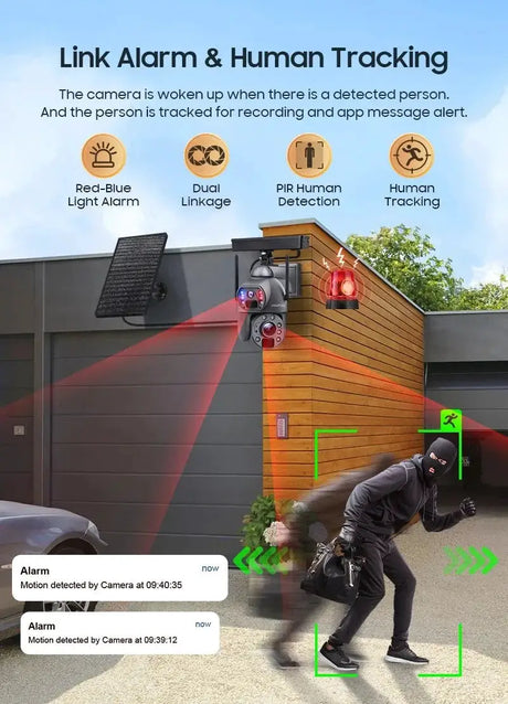 SHIWOJIA Solar 4G Security Camera With 360 Night Vision And 36X Zoom - stepyours.com