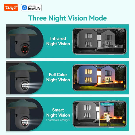 Tuya 1080P 2.4G E27 WiFi Bulb Surveillance Camera Night Vision Two Way Audio - stepyours.com