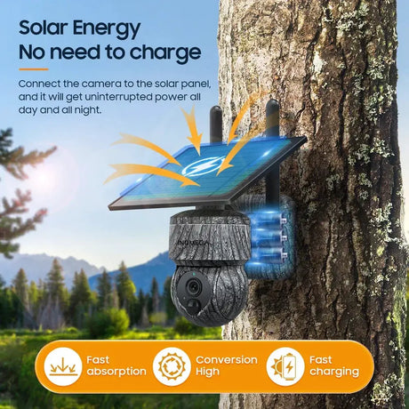 INQMEGA Solar PTZ Camera 5MP 4MP Wireless 4G SIM Outdoor Use