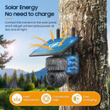 INQMEGA Solar Wireless Camera Eco Friendly Security Solution