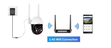 Fuers 8MP 4K Outdoor IP Camera - Auto Tracking And AI Human Detection Tuya Smart - stepyours.com