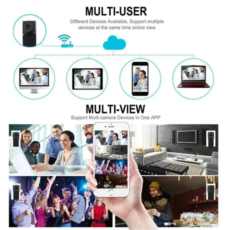 HD 1080P WiFi Camera DIY Portable Mini Camera Infrared Night Vision Motion Detection Support Remote View P2P Micro Webcam