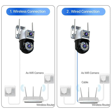Smart PTZ WiFi Security Camera With AI Tracking Outdoor