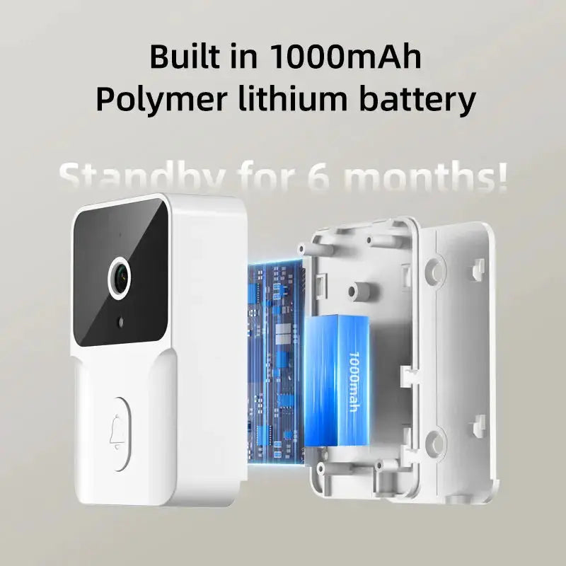 4.3 "Upgraded two-way wake-up infrared night vision video doorbell can be installed with indoor and outdoor electronic doorbells by stepyours.com