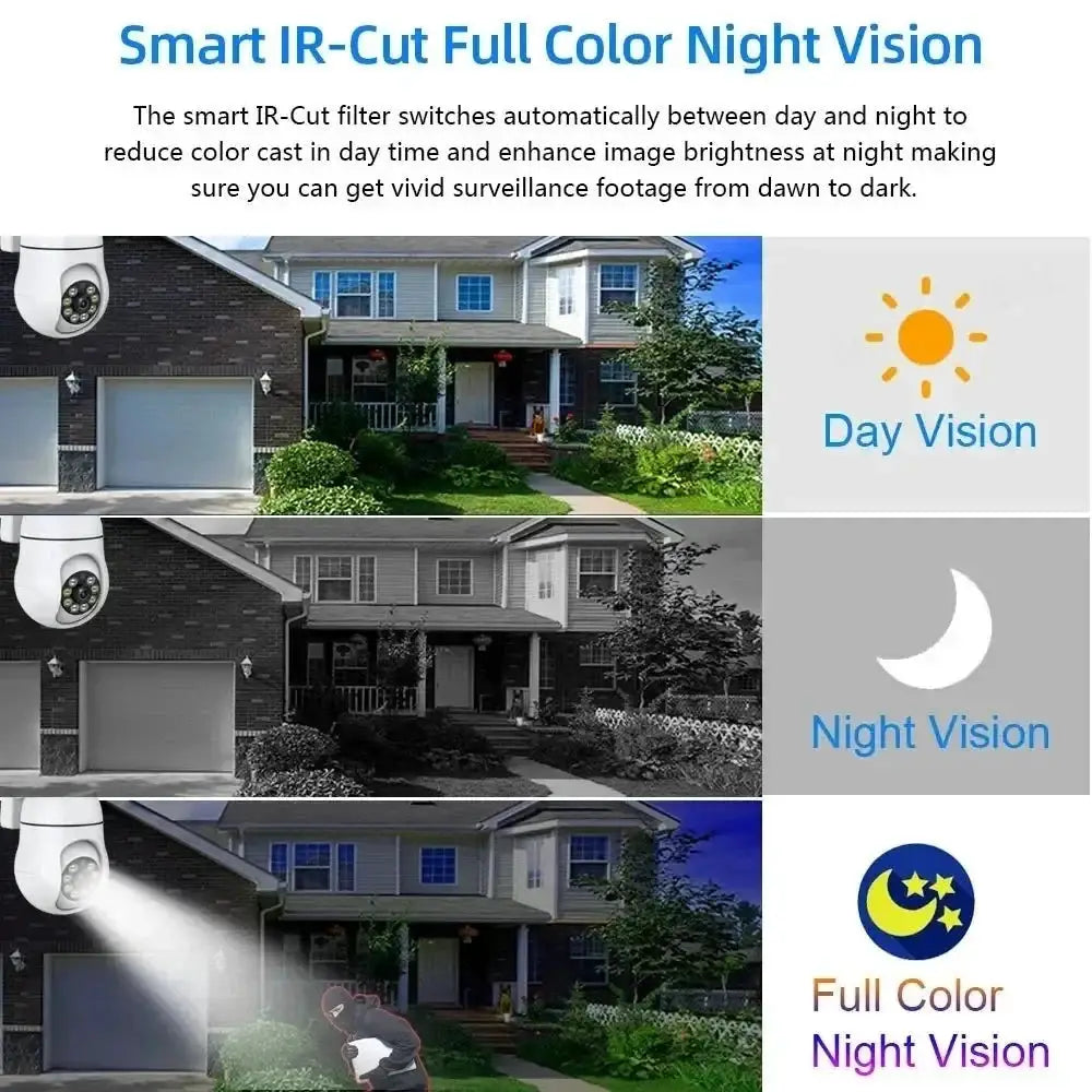 Ninivision 5MP WiFi Indoor Camera 360 PTZ AI Detection Pet Monitor Tuya P2P - stepyours.com