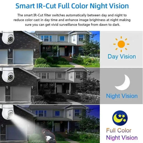 Ninivision 5MP WiFi Indoor Camera 360 PTZ AI Detection Pet Monitor Tuya P2P - stepyours.com