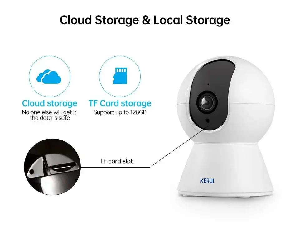 Kerui 5MP Tuya Smart Mini WiFi IP Camera Indoor Security - ESCAPION