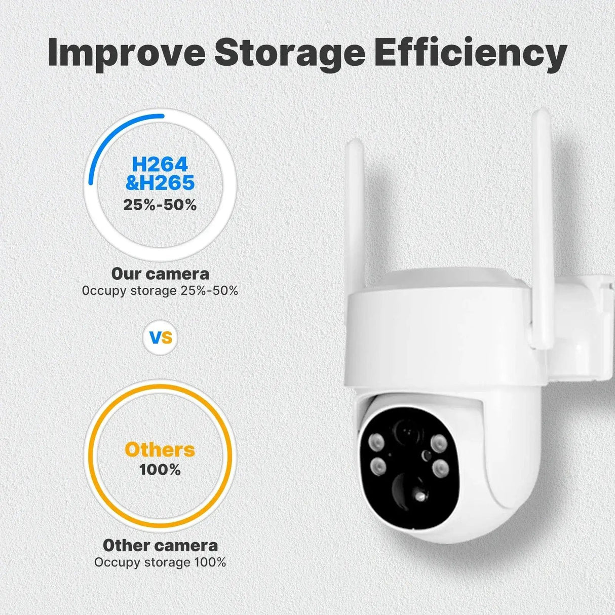 MOES Tuya 4G WiFi 4MP Solar Outdoor Security Camera With Full Color Night Vision - stepyours.com