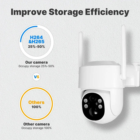 MOES Tuya 4G WiFi 4MP Solar Outdoor Security Camera With Full Color Night Vision - stepyours.com