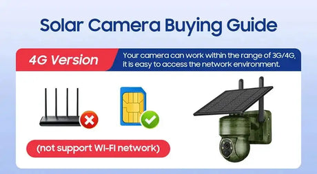 INQMEGA Solar PTZ Camera 5MP 4MP Wireless 4G SIM Outdoor Use