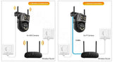 WONSDAR Outdoor WiFi IP Camera - 8x Zoom Triple Lens PTZ With Auto Tracking - stepyours.com