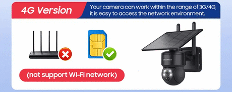 Shiwojia Wifi Wireless PTZ Solar Camera 4G SIM Outdoor 4MP