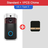 Video Doorbell Camera HD WiFi Doorbell Wireless Operated Motion Detector Audio & Speaker Night Vision for iOS&Android by stepyours.com