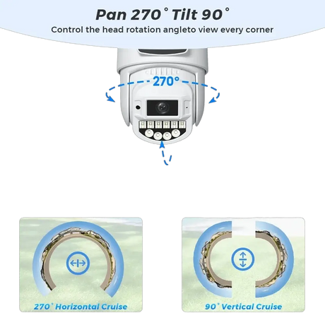 8MP 4K PTZ WiFi Camera - Dual Lens With Dual Screen AI Tracking Surveillance - stepyours.com