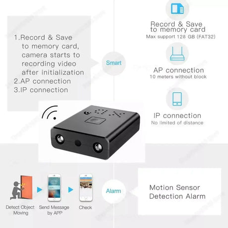 1080P HD Mini Camera WIFI Smart Home Security Protection Smallest Invisible Cam Built-in Battery Night Vision IP Body Cam Espiar