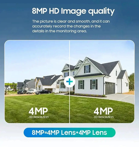V380 Pro Solar 8MP 4K Wireless Camera - Dual Lens, 4G PIR Night Vision - stepyours.com