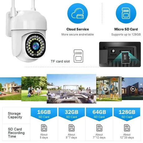 Yoosee 5MP Outdoor IP Camera Weatherproof IP66 360 PTZ Night Vision - stepyours.com