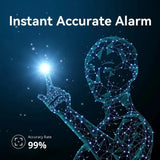 IMILAB EC3 Lite Outdoor Security Camera - 2K HD Color Night Vision - stepyours.com