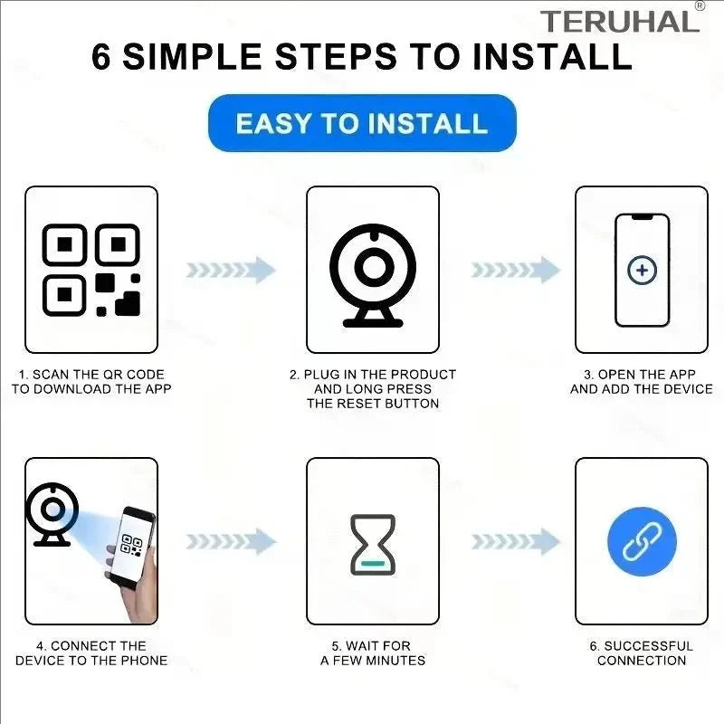 A9 Mini WiFi Camera for Home Security and Remote Monitoring with Easy Setup