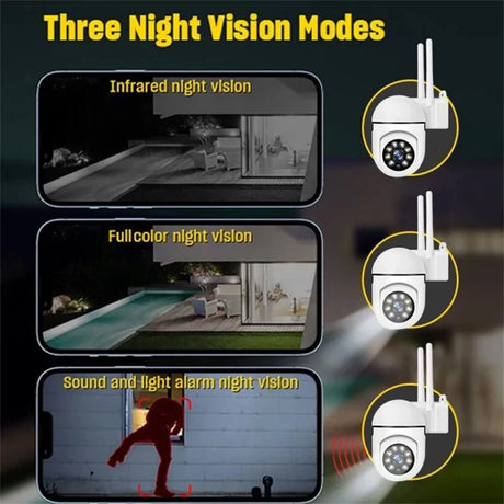 AstraGuard 8MP WiFi Surveillance Camera - AI Tracking And Color Night Vision Pro