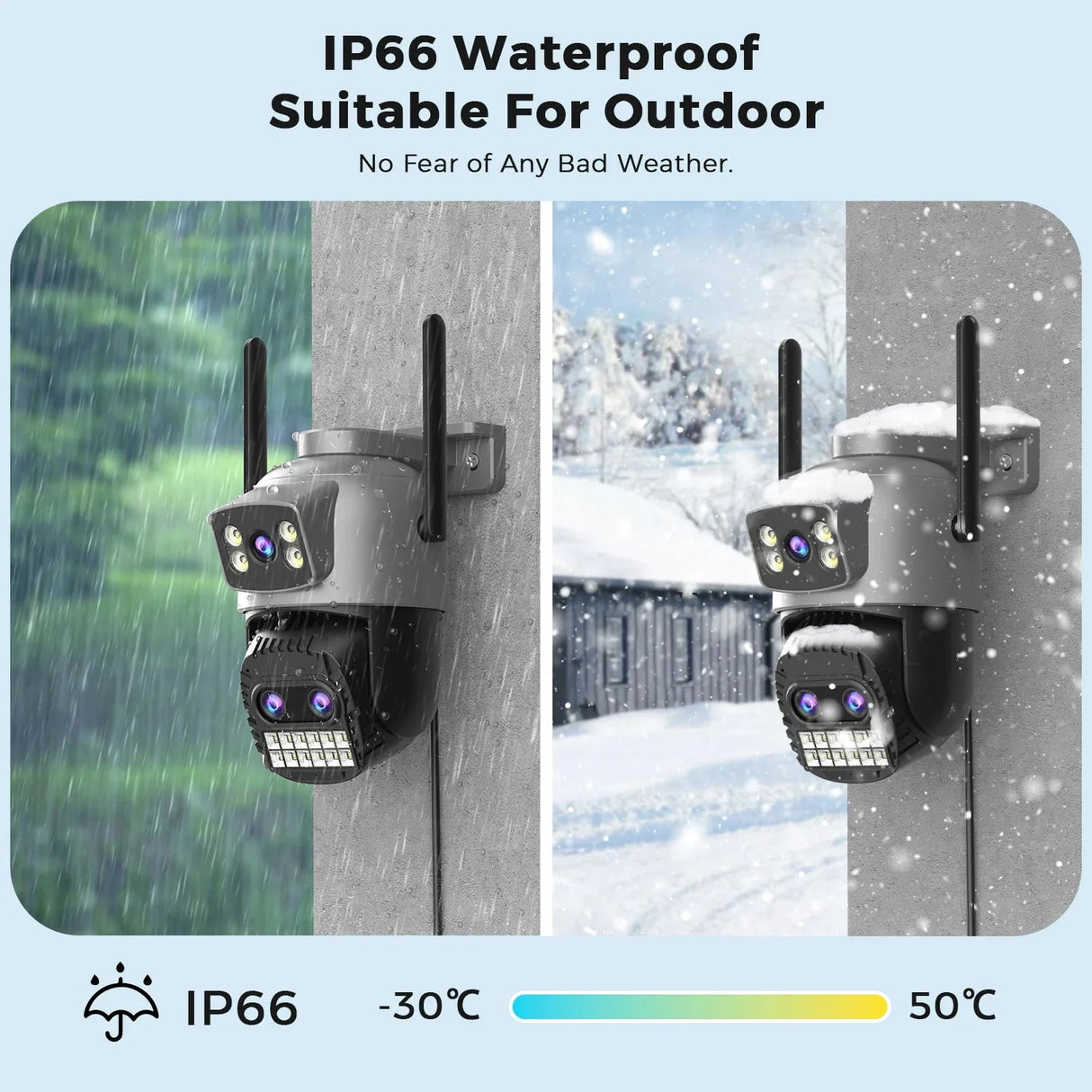 BESDER O Kam Pro 15MP Outdoor WiFi Dual Screen CCTV Camera With 10X Digital Zoom